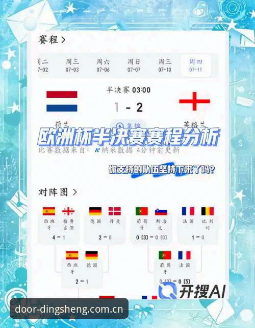 欧联杯决赛观赛完整指南——在鼎盛官方平台回顾维拉夺冠之夜